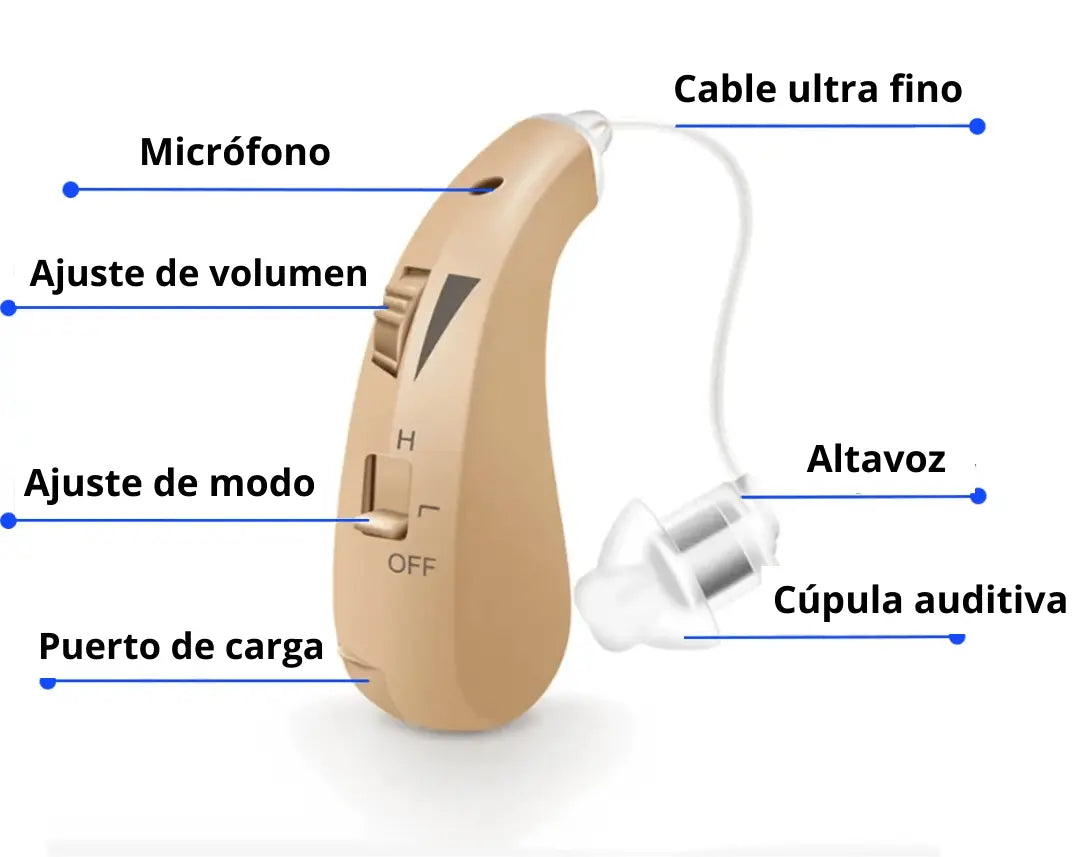 ClarityPro - Audífonos recargables (Oferta especial-COMPRA 1 Y RECIBE OTRO GRATIS)